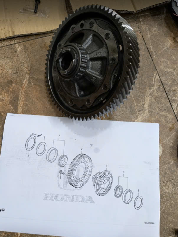 Bên trong hộp số Vô cấp CVT của Xe Honda City 2014-2020,  Honda Brio 2019-2021, Honda Jazz 2018-2022 có gì? Hình ảnh Tháo lắp , thay thế Tất cả các Bánh răng, vòng bi, các bộ phận chi tiết trong hộp số CVT của Honda